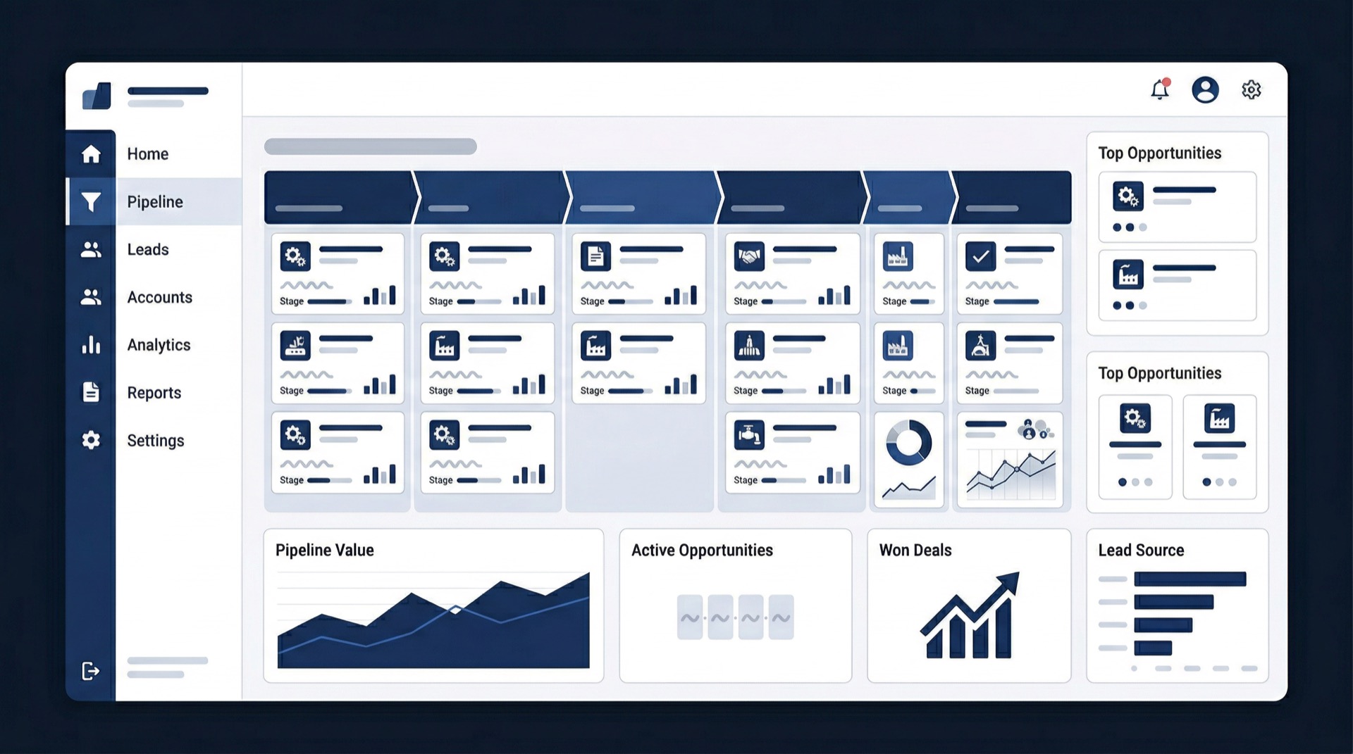 CRM para indústria B2B