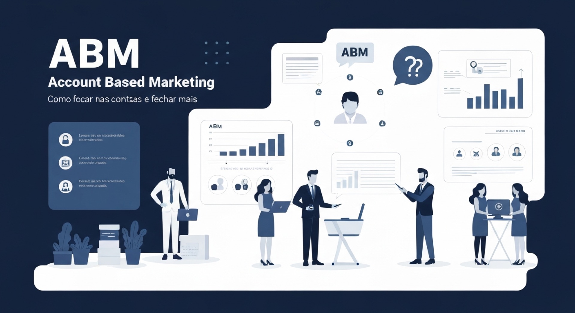 ABM Account Based Marketing