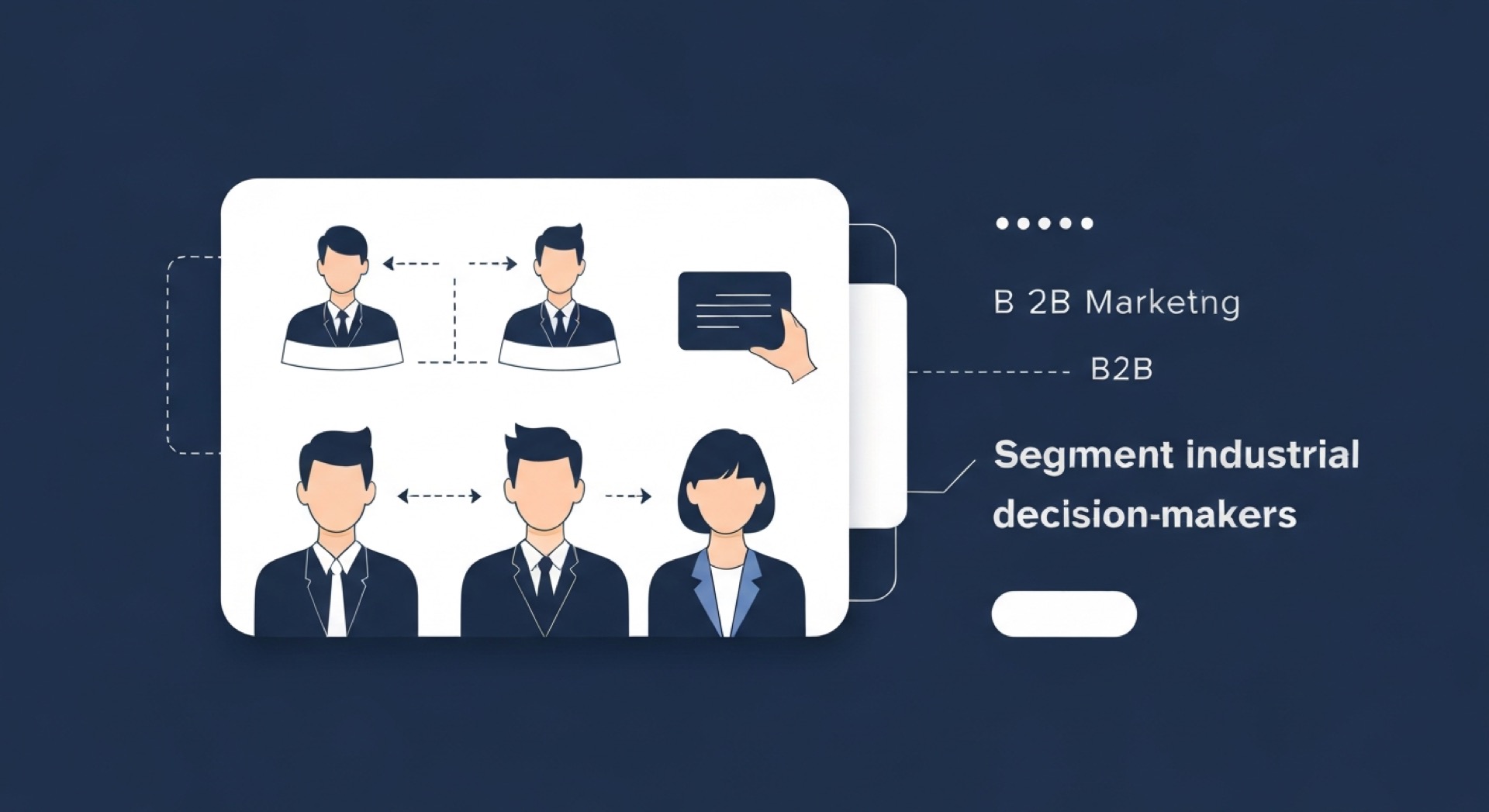 Google Ads indústria B2B